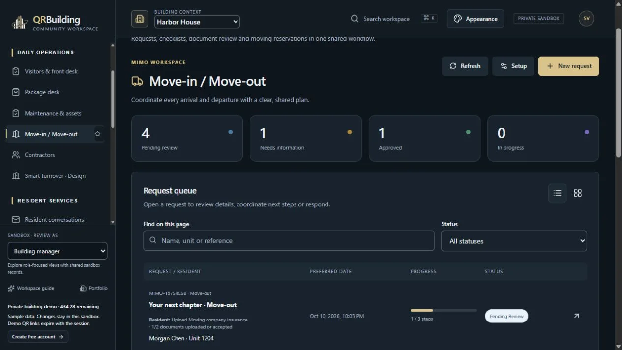 Management move workspace showing requests, checklist progress and responsible next actor.