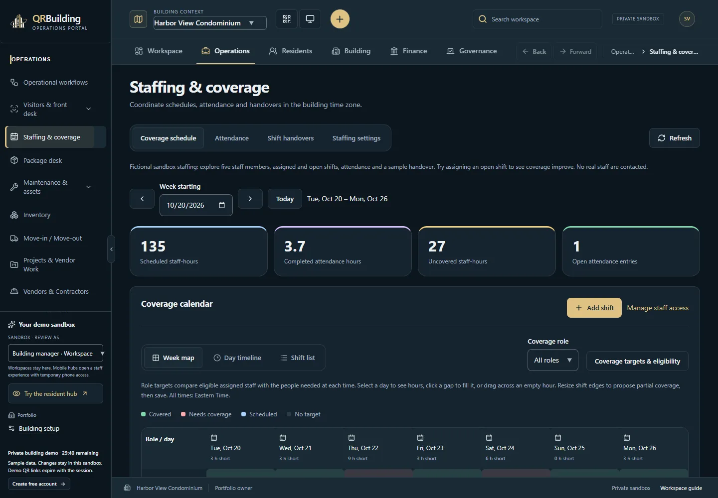 Staffing workspace showing scheduled coverage and the building team’s work.