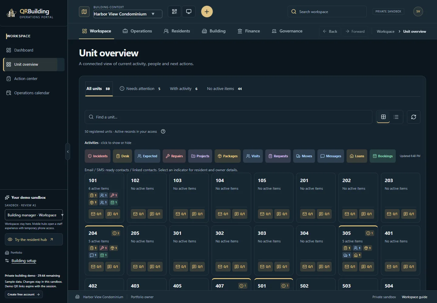 Unit overview with registered units, occupants and connected operational activity.